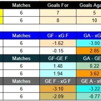 San Lorenzo contra Talleres – Liga Profesional Argentina 2026