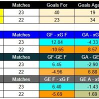 Fluminense vs Remo – Brasileirao 2026