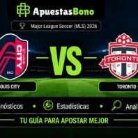 St. Louis City contra Toronto – MLS 2026
