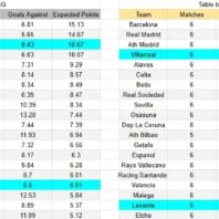 Predicción Udinese contra Como – Serie A 2026