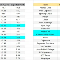 ApuestasBono Alavés vs Getafe
