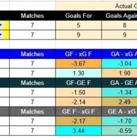 Frosinone vs Juventus – Serie A 2026/27