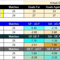 Palestino contra Universidad Católica – Liga de Primera Chile 2026