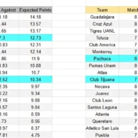 pronostico-aalesund-vs-valerenga-valerenga-dnb
