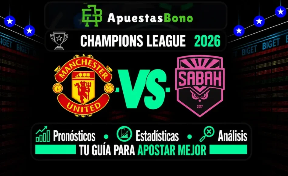 Manchester United vs Sabah FA – Predicción y análisis – Liga de Campeones, 10/09/2026, 21:00 CET