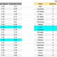 Montevideo City Torque contra Cienciano – Copa Sudamericana 2026