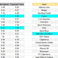 Juventude contra Atlético Mineiro