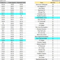 Apuestasbono prediccion-mirassol-contra-flamengo-liga-brasil-2026
