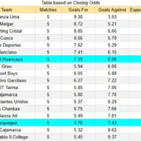 Toluca contra Necaxa