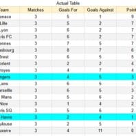 La Serena contra Universidad de Chile – Liga de Primera Chile 2026