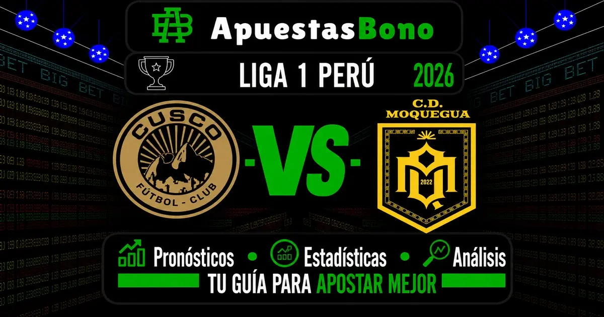Predicción Cusco FC contra Deportivo Moquegua por la Liga 1 de Perú.