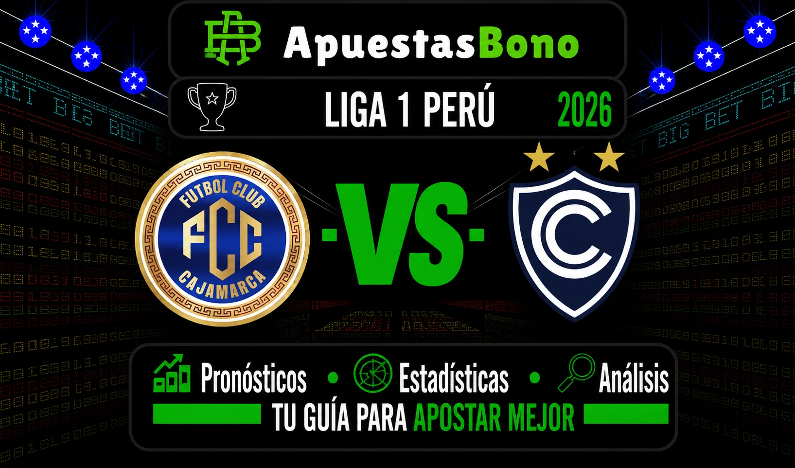 Predicción FC Cajamarca contra Cienciano por la Liga 1 Perú