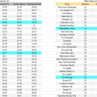 Marruecos vs Países Bajos