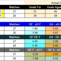 River Plate contra Huracán – Liga Profesional Argentina 2026