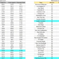 ApuestasBono Alavés vs Getafe
