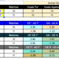 Deportes Concepción contra Audax Italiano – Liga de Primera Chile 2026
